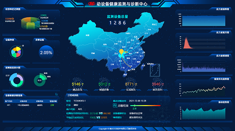 工厂设备全生命周期智能化管理平台_预测性维护_典型产品_重庆6008集团官方网站