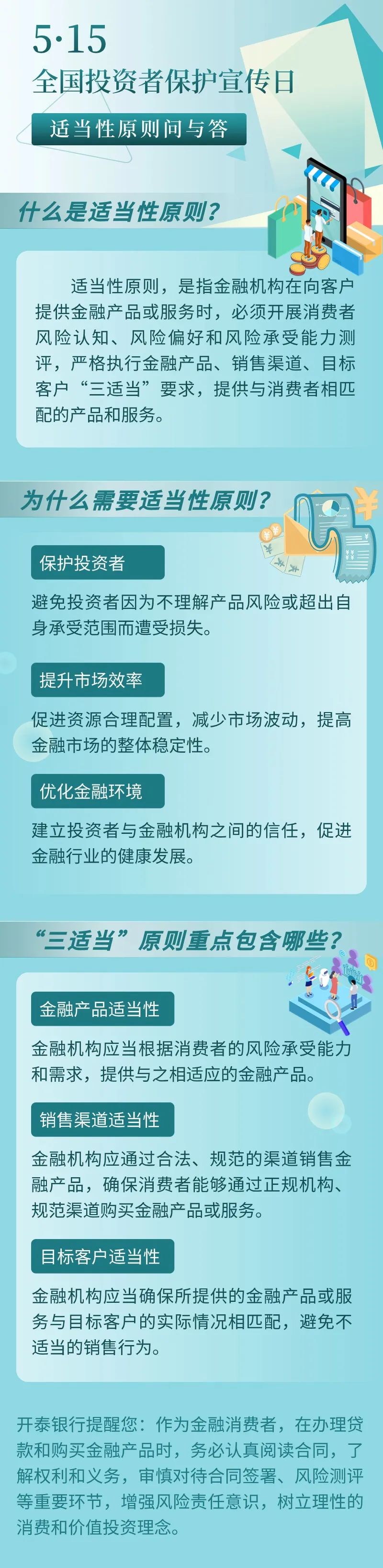 5.15投保 | 适当性原则问与答_投资者保；；；ぶ魈饨逃硕痏投资者关系_重庆6008集团官方网站