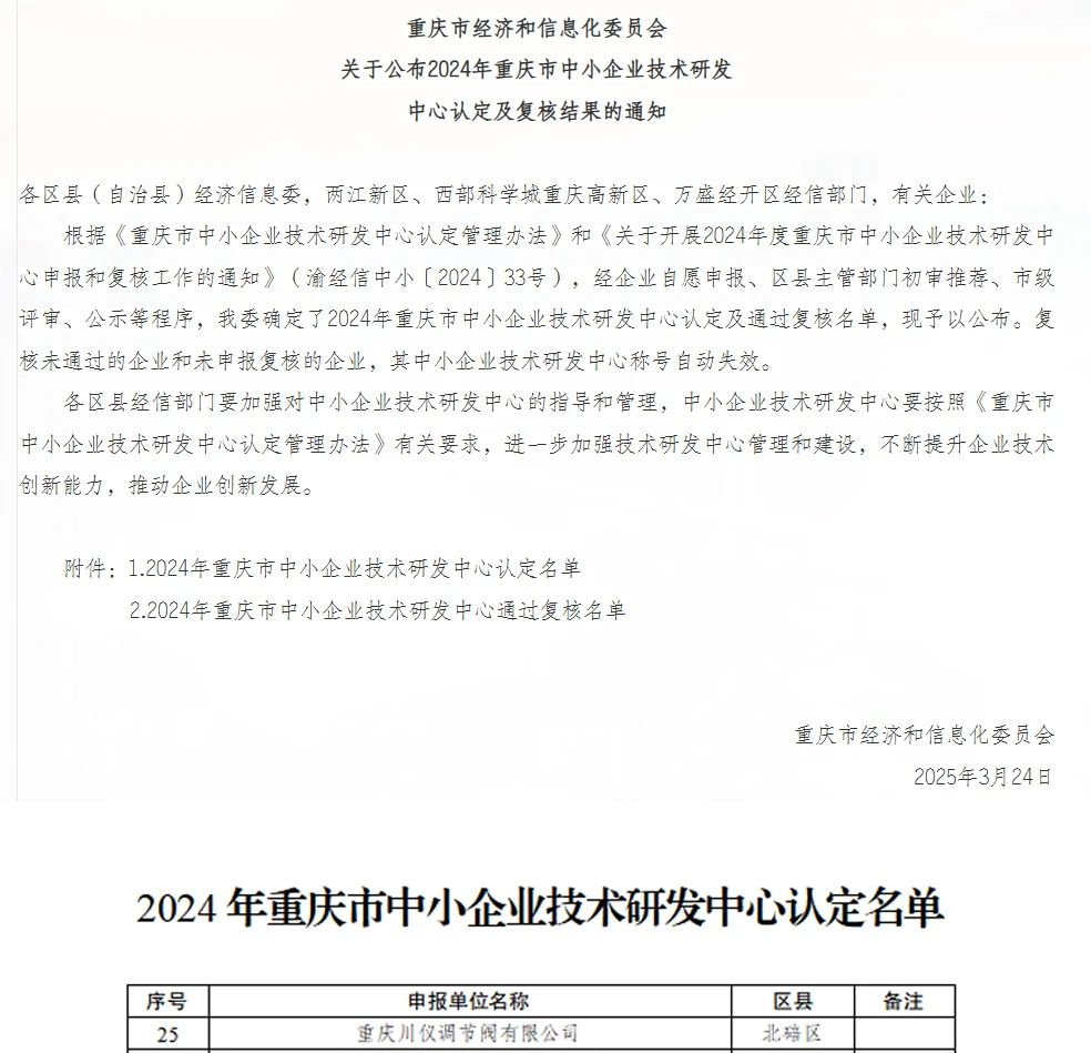 喜讯丨6008集团官方网站调节阀入选重庆市中小企业技术研发中心名单_新闻资讯_新闻资讯_重庆6008集团官方网站