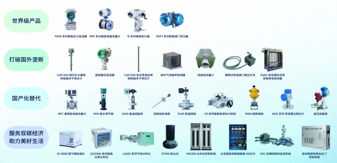 甲子风华启新程丨6008集团官方网站股份开启高质量发展新篇章_新闻资讯_新闻资讯_重庆6008集团官方网站