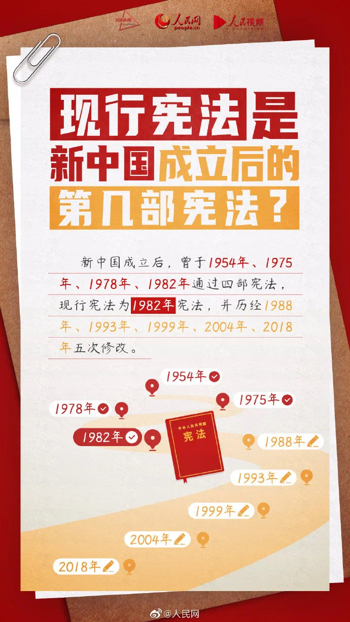 宪法宣传周丨鼎力大举弘扬宪法精神，，，，，推动进一步周全深化刷新_新闻资讯_新闻资讯_重庆6008集团官方网站