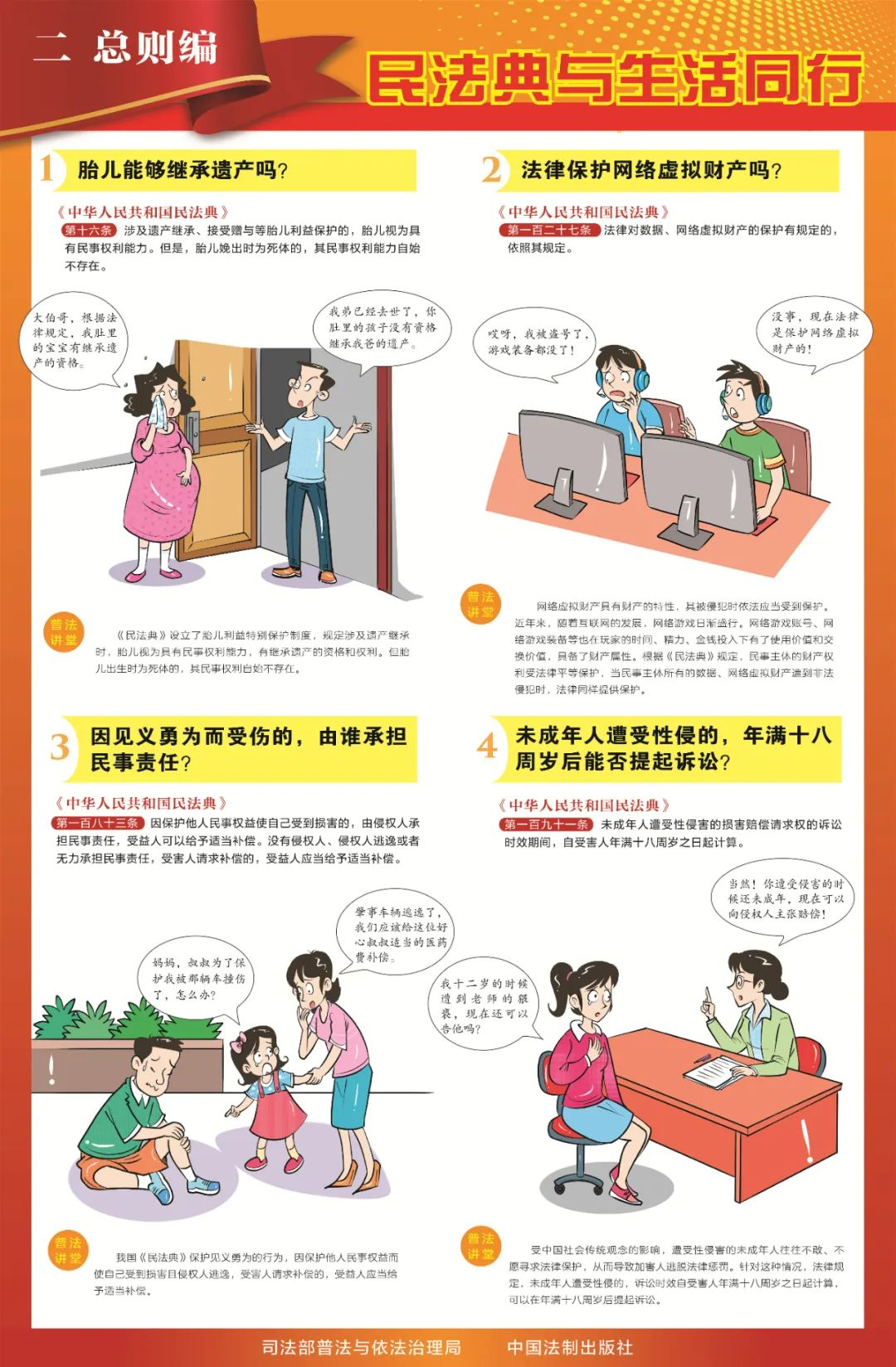 一图读懂民法典_新闻资讯_新闻资讯_重庆6008集团官方网站